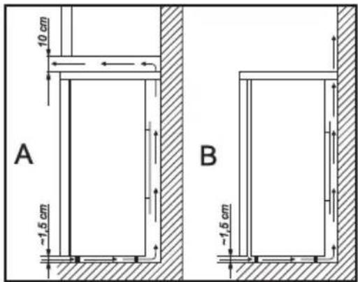 ELECTROLUX ERT 16002 W8 - Plassering - 3