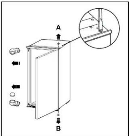 ELECTROLUX ERN 23500 - Réversibilité de la porte - 1