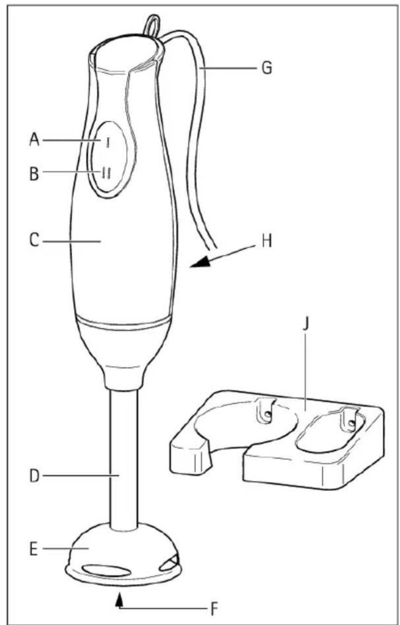 ELECTROLUX ESTM 1100 - 1