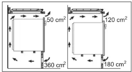 50 cm² 360 cm² 120 cm² 180 cm²