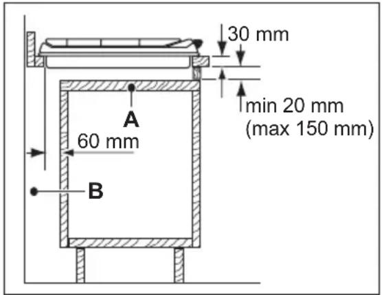 ELECTROLUX EGT6343 - Unterbaumöbel mit Tür - 1