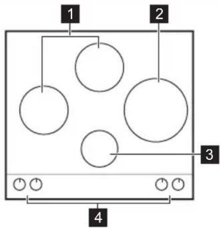 ELECTROLUX EGT6343 - Description de la table de cuisson - 1