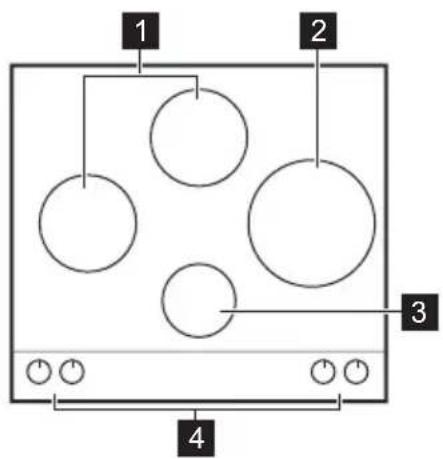 ELECTROLUX EGT6343 - Indeling kookplaat - 1