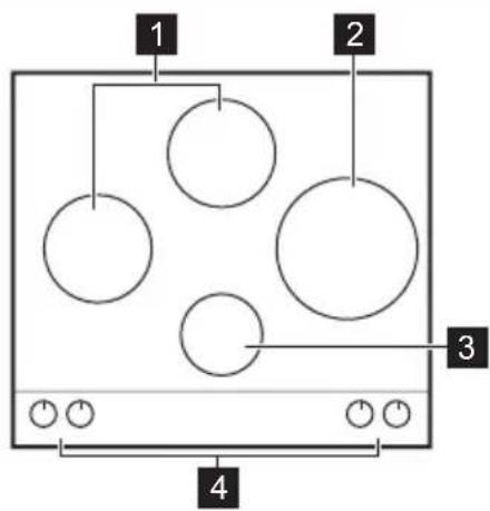 ELECTROLUX EGT6343 - Kochfeldanordnung - 1