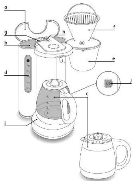 TEFAL Express Therm CI430D - 2