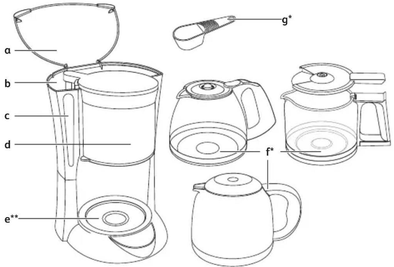 TEFAL Dialog CI4408 - 1