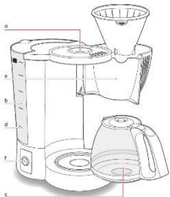 TEFAL CM3308 - 1
