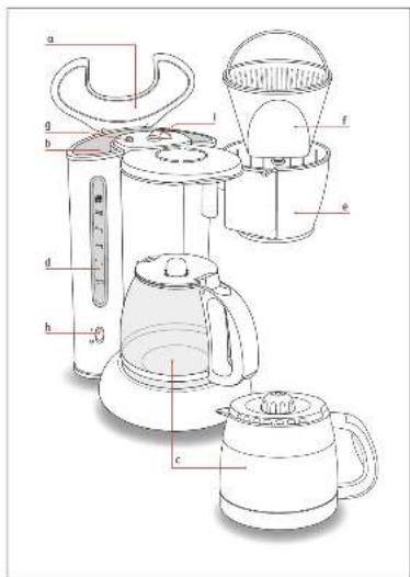 TEFAL CM 4155 - 1