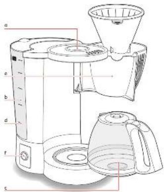 TEFAL CM3301 - 1