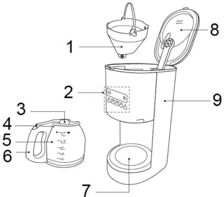 ELECTROLUX EKF966 - BESCHRIJVING VAN HET APPARAAT - 1