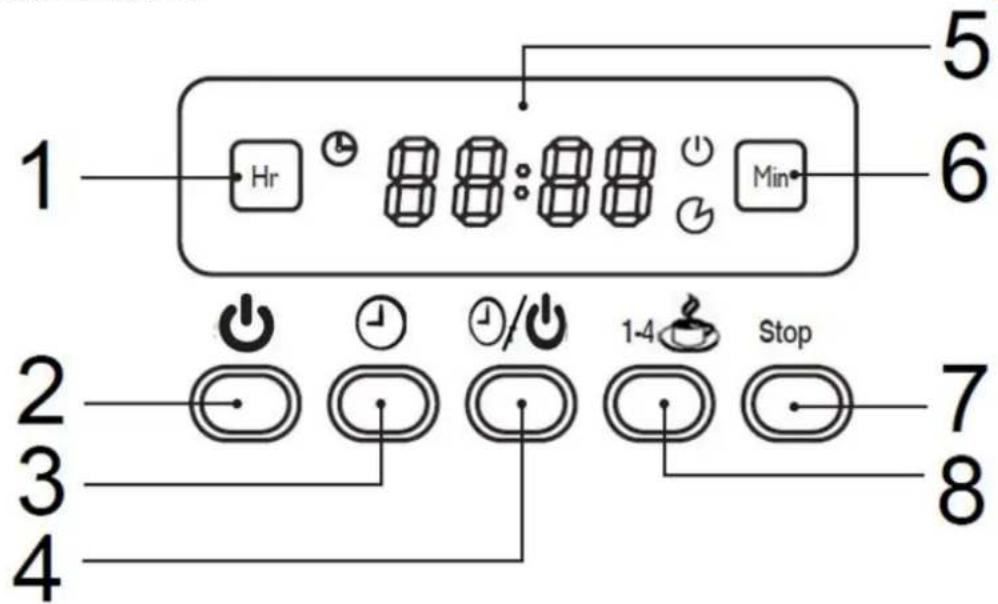 ELECTROLUX EKF966 - Panel de control - 1