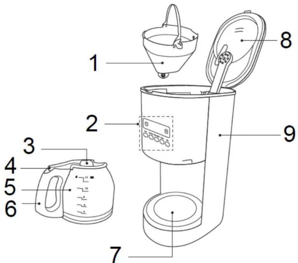 ELECTROLUX EKF966 - DESCRIPTION - 1