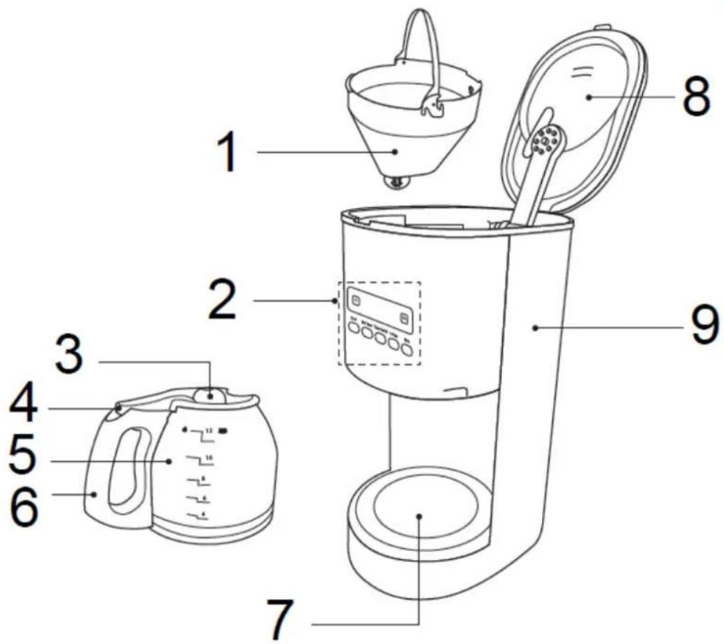 ELECTROLUX EKF966 - DESCRIPTION - 1