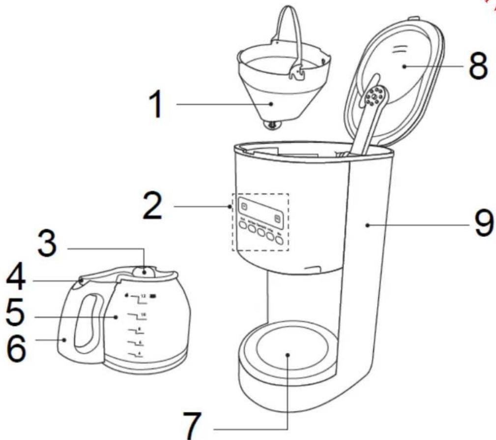 ELECTROLUX EKF966 - DESCRIPCIO N - 1