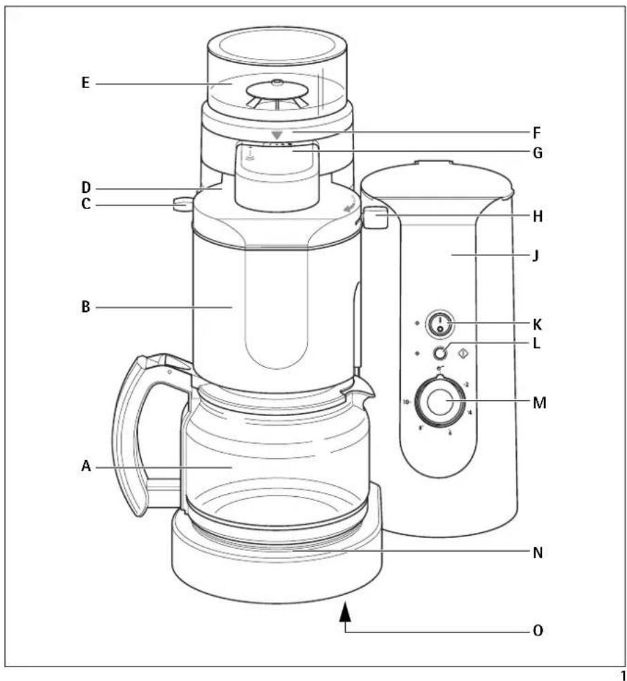 ELECTROLUX EKAM 80 - Coffee maker with integrated Coffee Mill - 2