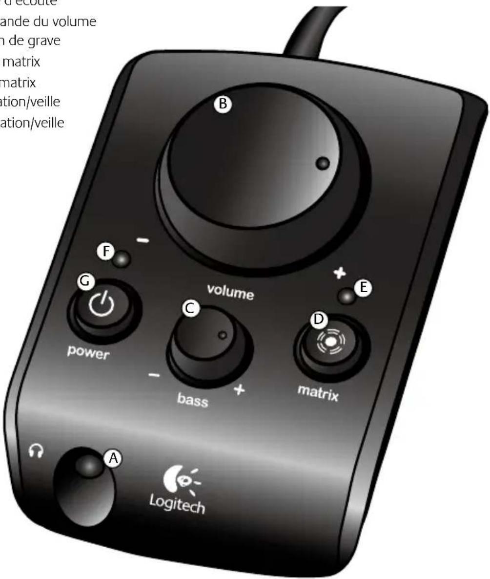 LOGITECH X540 - Le branchement de votre système de haut-parleurs LogitechX-540 - 1