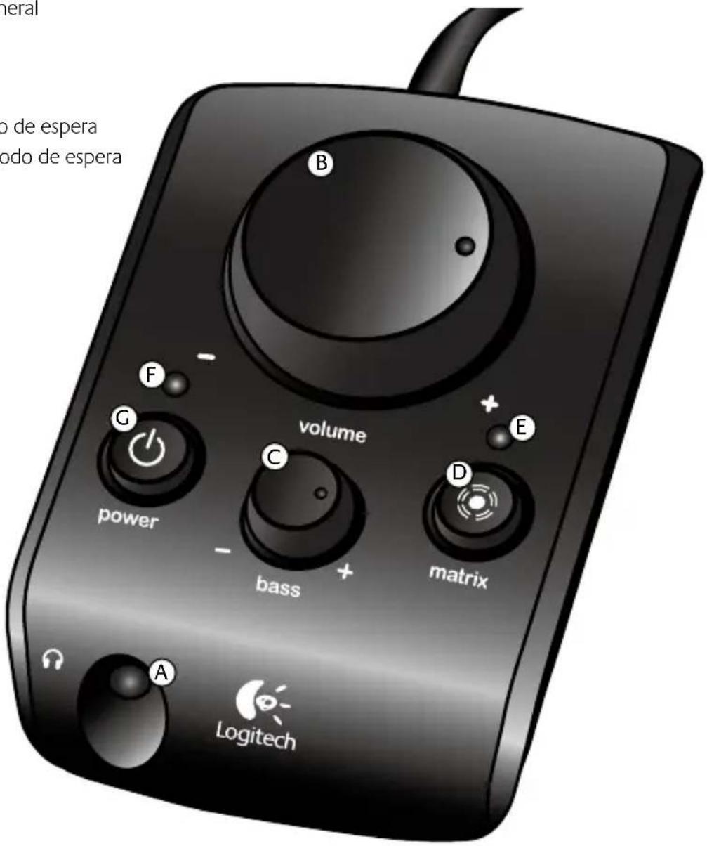 LOGITECH X540 - Conexión del sistema de bocinas Logitech® X-540 - 1