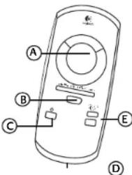 LOGITECH Z5300 - Son surround Matrix - 2