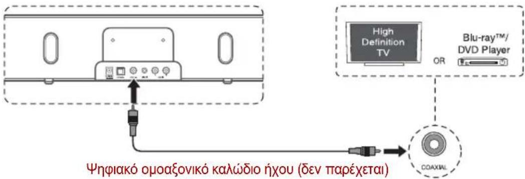 TOSHIBA SBK1 - Χρήση της υποδοχής COAXIAL - 1