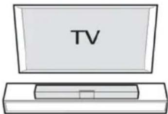 TOSHIBA SBK1 - Umístění zvukové lišty 3D Sound Bar SB1 - 1