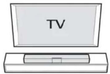 TOSHIBA SBK1 - Platzierung der 3D Sound Bar SB1 - 1