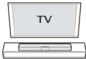 TOSHIBA SBK1 - Colocación del dispositivo 3D Sound Bar SB1 - 1