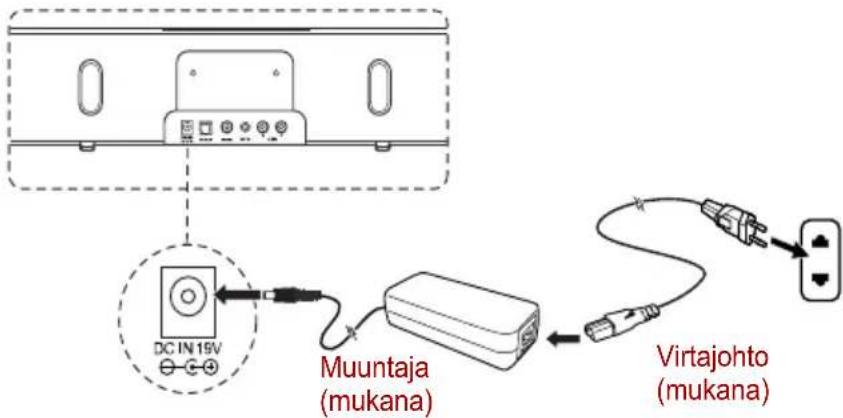 TOSHIBA SBK1 - Muuntajan yhdistäminen - 1