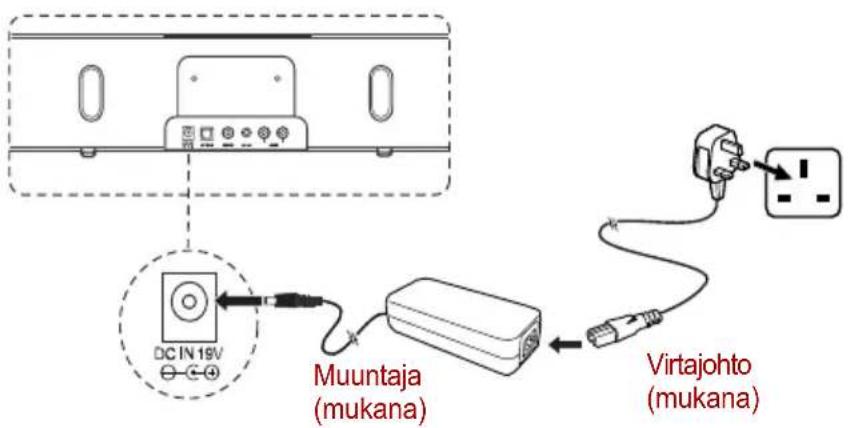 TOSHIBA SBK1 - Muuntajan yhdistäminen - 2