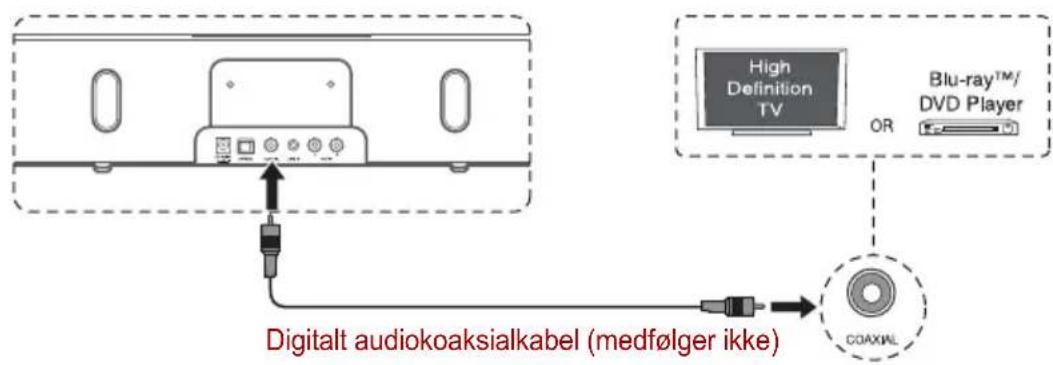 TOSHIBA SBK1 - Brug af COAXIAL-stikket - 1