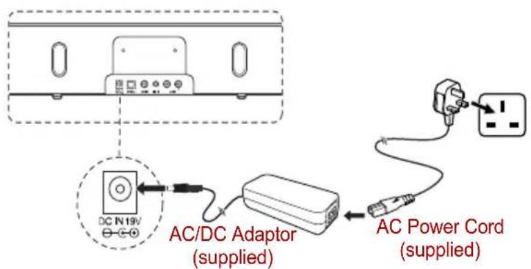 TOSHIBA SBK1 - Connecting the power adaptor - 2