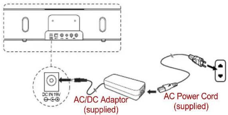 TOSHIBA SBK1 - Connecting the power adaptor - 1