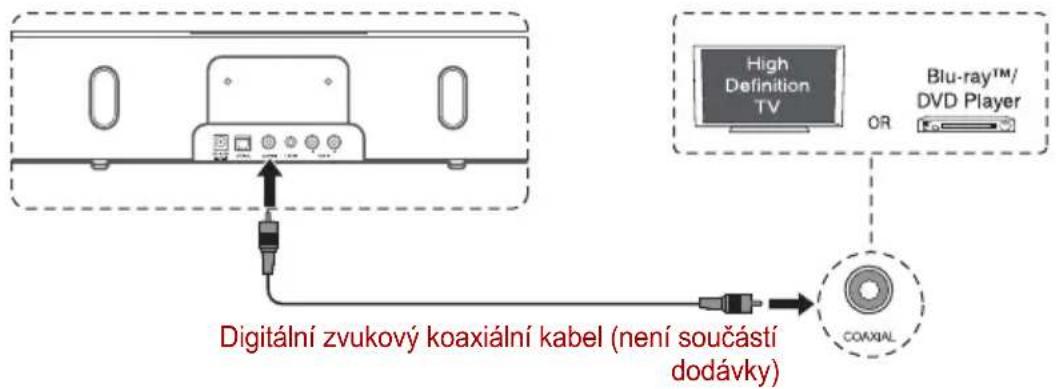 TOSHIBA SBK1 - Používání KOAXIÁLNÍHO konektoru - 1