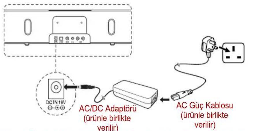 TOSHIBA SBK1 - Güç adaptörünün bağlanması - 2