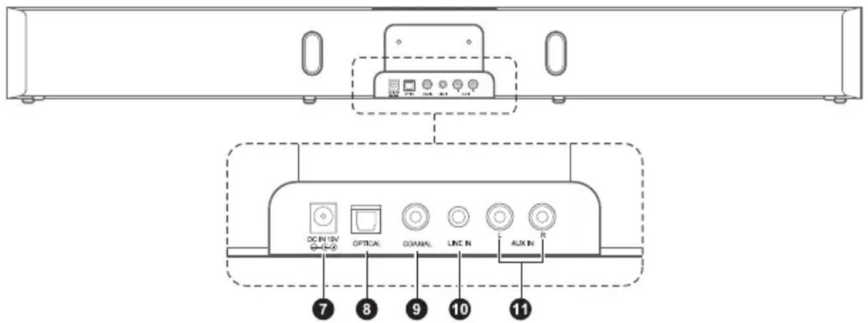 TOSHIBA SBK1 - ΣΗΜΕΙΩΣΗ - 1