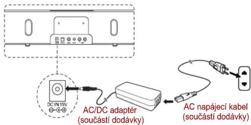 TOSHIBA SBK1 - Připojení napájecího adaptéru - 1