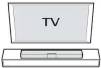 TOSHIBA SBK1 - 3B Ses Çubuğu SB1'in yerleşimi - 1
