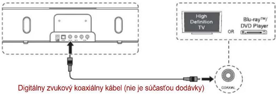 TOSHIBA SBK1 - Používanie KOAXIÁLNEHO konektora - 1