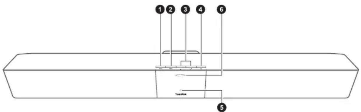 TOSHIBA SBK1 - 3D Sound Bar SB1 - 1