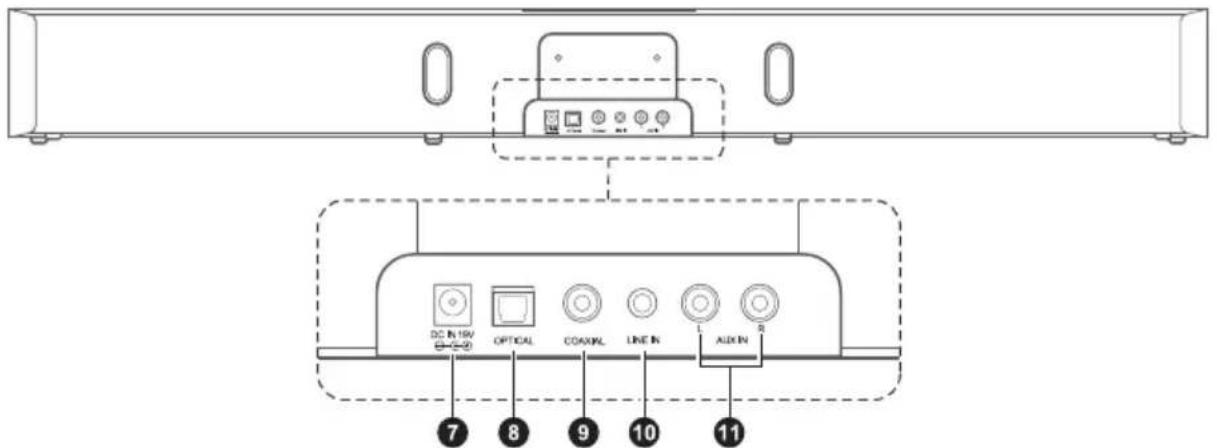 TOSHIBA SBK1 - Item Componente Descrição - 1