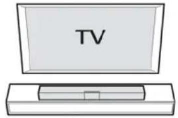 TOSHIBA SBK1 - Umiestnenie 3D zvukového panela SB1 - 1