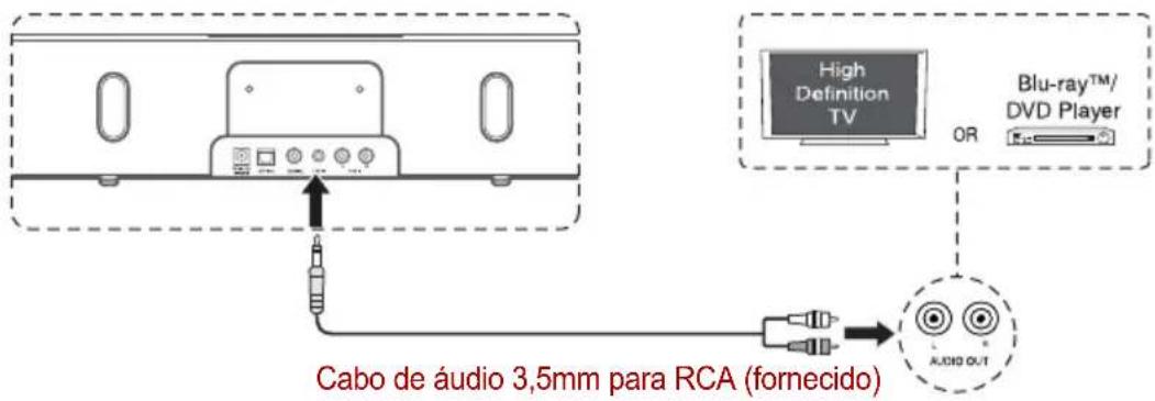TOSHIBA SBK1 - Utilizar a ficha LINE IN - 1