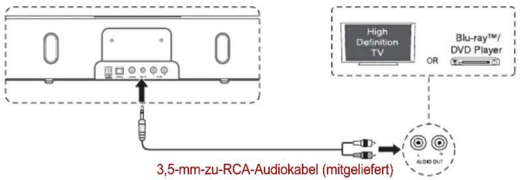 TOSHIBA SBK1 - Verwenden der LINE IN-Buchse - 1