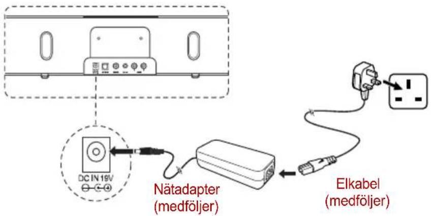 TOSHIBA SBK1 - Indhold - 1