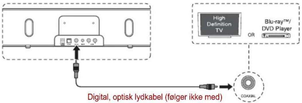 TOSHIBA SBK1 - Bruke COAX-kontakten - 1