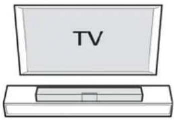 TOSHIBA SBK1 - Placering af 3D Sound Bar SB1 - 1