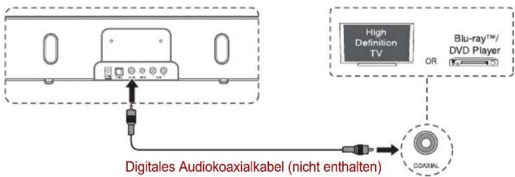 TOSHIBA SBK1 - Verwenden der COAXIAL-Buchse - 1