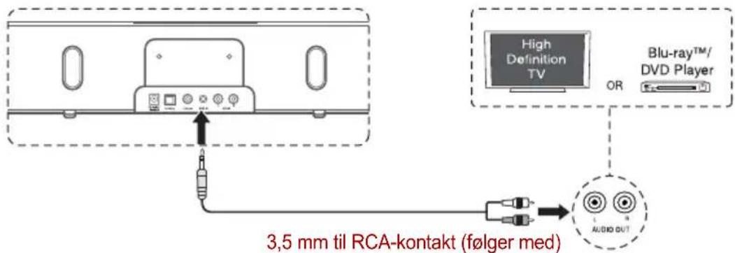 TOSHIBA SBK1 - Bruke LINJE INN-kontakten - 1