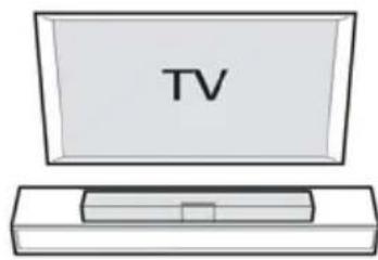 TOSHIBA SBK1 - Posizionamento di 3D Sound Bar SB1 - 1
