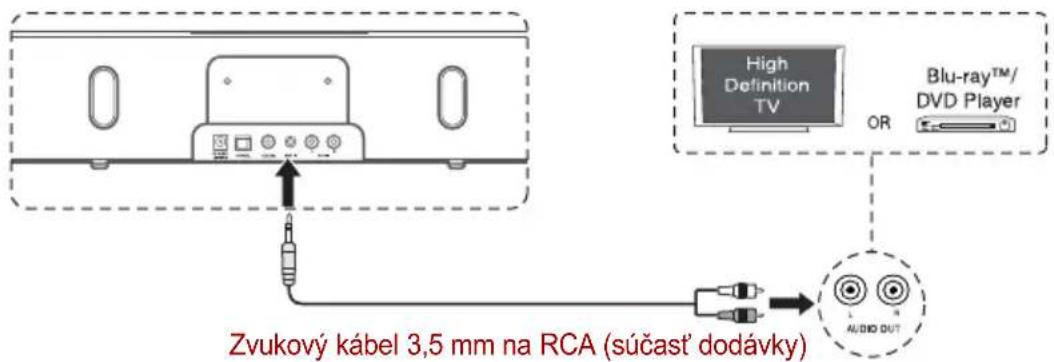 TOSHIBA SBK1 - Použitie konektora LINE IN - 1