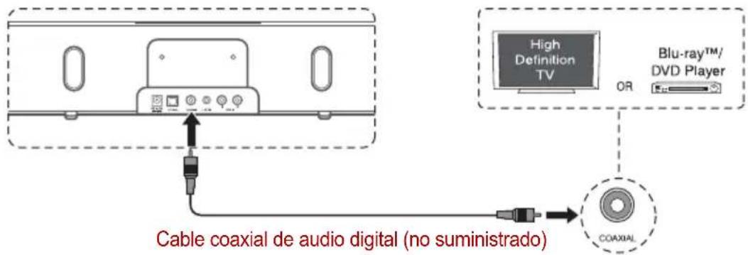 TOSHIBA SBK1 - Utilización del conector COAXIAL - 1